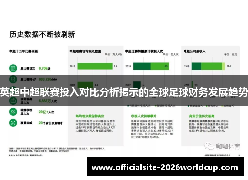 英超中超联赛投入对比分析揭示的全球足球财务发展趋势