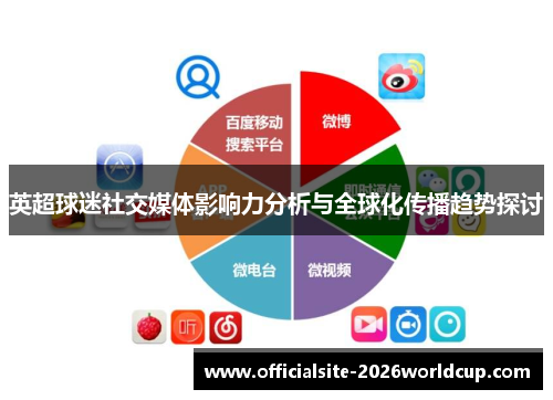 英超球迷社交媒体影响力分析与全球化传播趋势探讨
