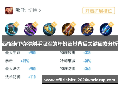 西格诺里夺得射手冠军的年份及其背后关键因素分析