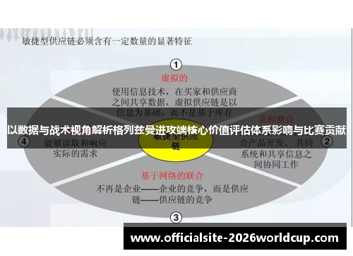 以数据与战术视角解析格列兹曼进攻端核心价值评估体系影响与比赛贡献