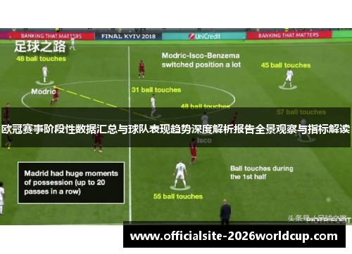 欧冠赛事阶段性数据汇总与球队表现趋势深度解析报告全景观察与指标解读