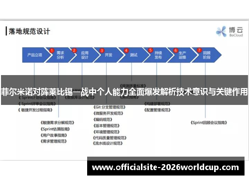 菲尔米诺对阵莱比锡一战中个人能力全面爆发解析技术意识与关键作用