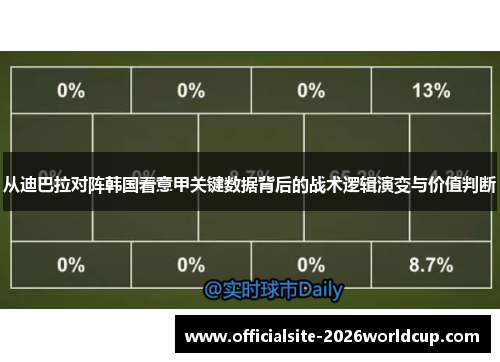 从迪巴拉对阵韩国看意甲关键数据背后的战术逻辑演变与价值判断