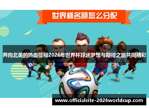 奔向北美的热血征程2026年世界杯球迷梦想与期待之旅共同精彩