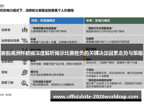 赛前美洲杯数据深度解析揭示比赛胜负的关键决定因素走势与策略
