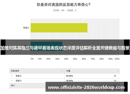 加维对阵英格兰与德甲赛场表现状态深度评估解析全面关键数据与前景
