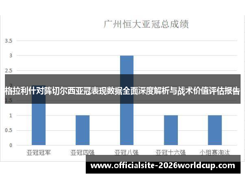 格拉利什对阵切尔西亚冠表现数据全面深度解析与战术价值评估报告