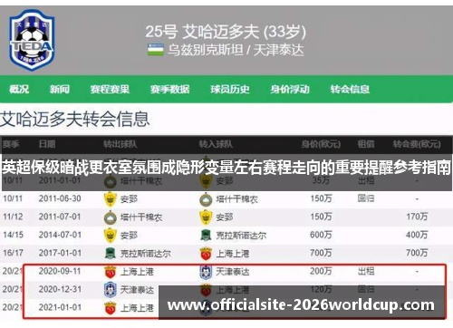 英超保级暗战更衣室氛围成隐形变量左右赛程走向的重要提醒参考指南