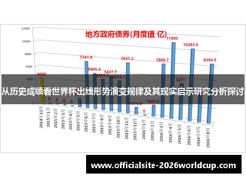 从历史成绩看世界杯出线形势演变规律及其现实启示研究分析探讨