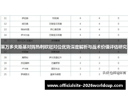 莱万多夫斯基对阵热刺欧冠对位优势深度解析与战术价值评估研究